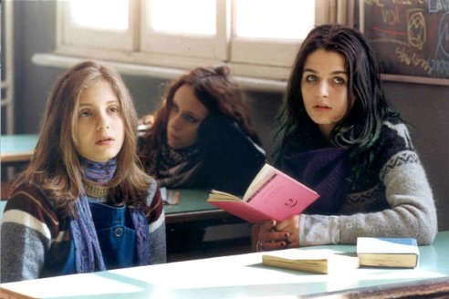 Caterina In The Big City